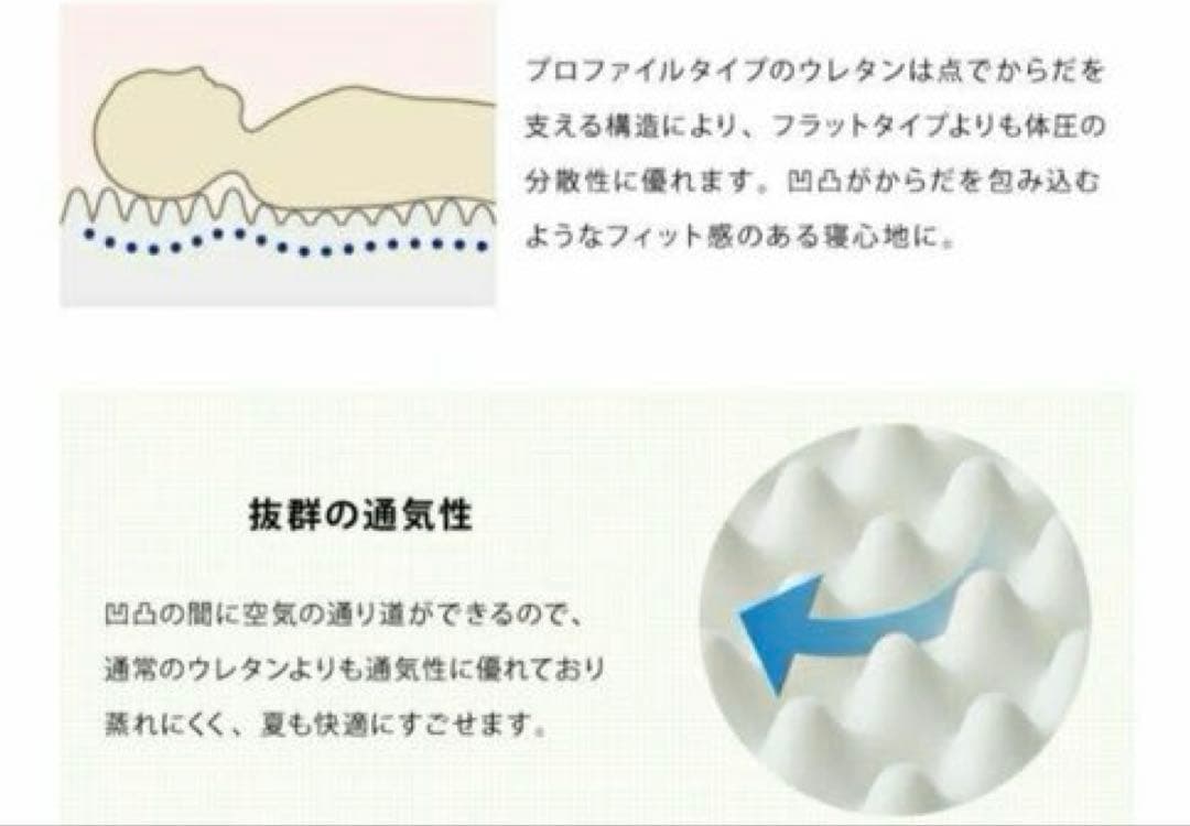 こーま　　プロファイルウレタンダブル