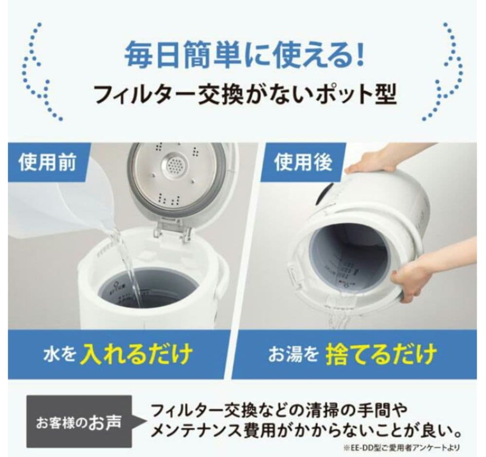 ◆未使用品◆ 象印 スチーム式置き型加湿器 EE-DC35-HA