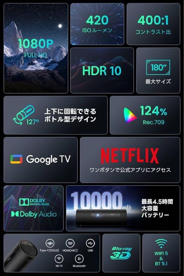 【セット】JMGO PicoFlix + 純正ポータブルバッグ（非売品）