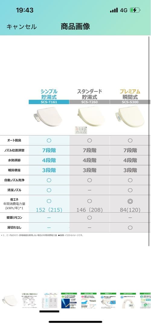 東芝温水洗浄便座 ウォシュレット ステンレスノズル オート脱臭SCS-T161