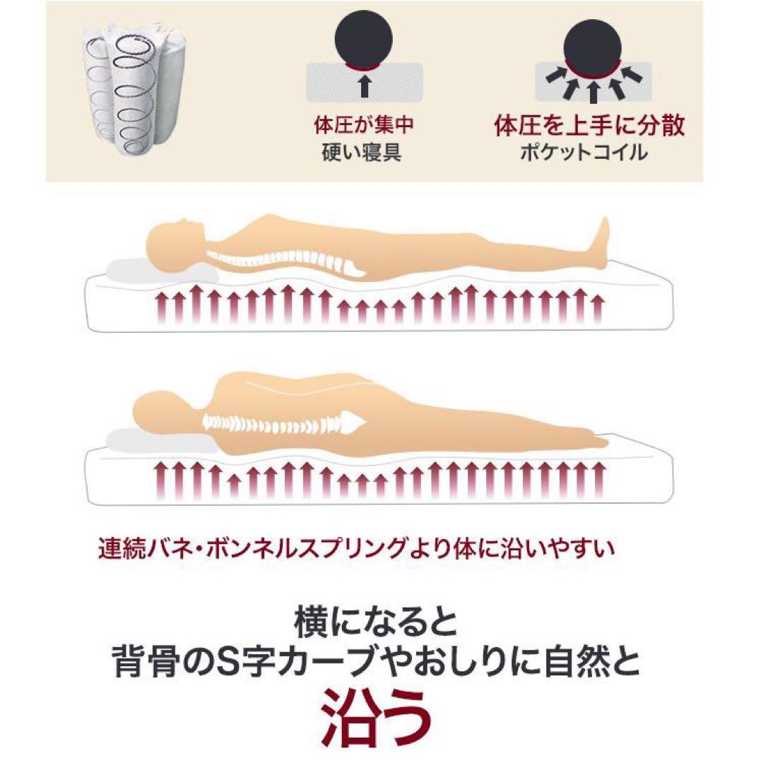 【新品】マットレス シングル ベッドマットレス ポケットコイル エッジサポート