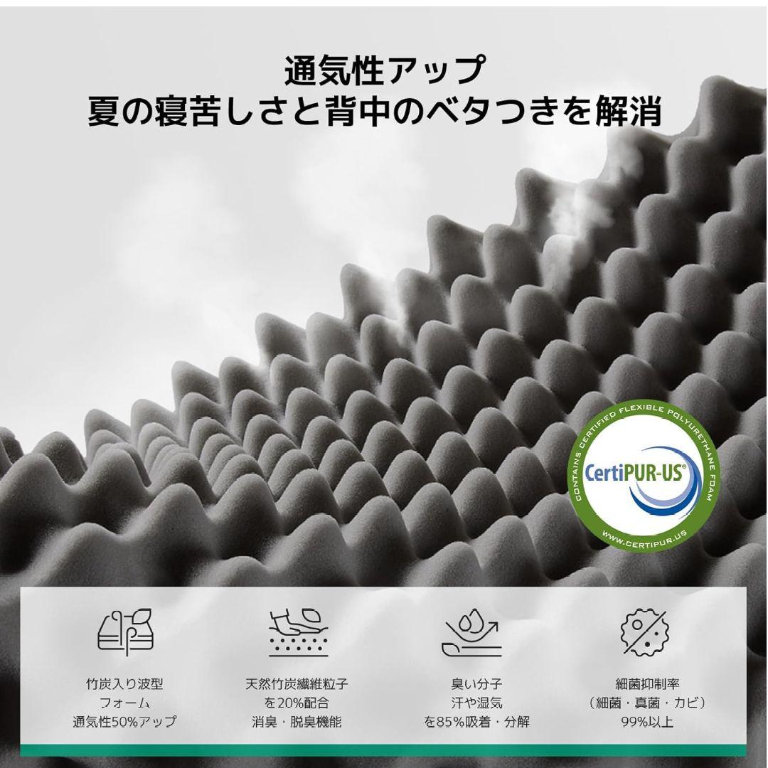 【週末限定セール中】　マットレス ダブル 高反発 40×195×16cm