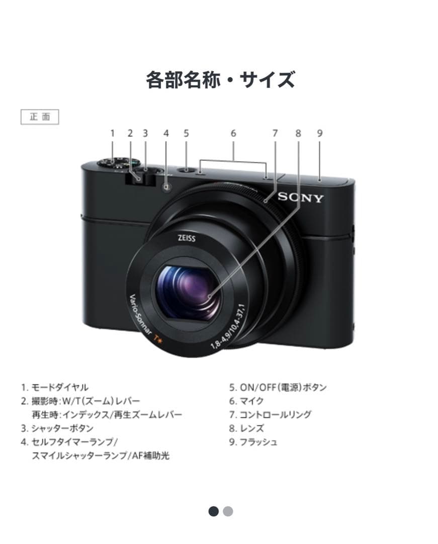 SONY DSC-RX100 (初代)