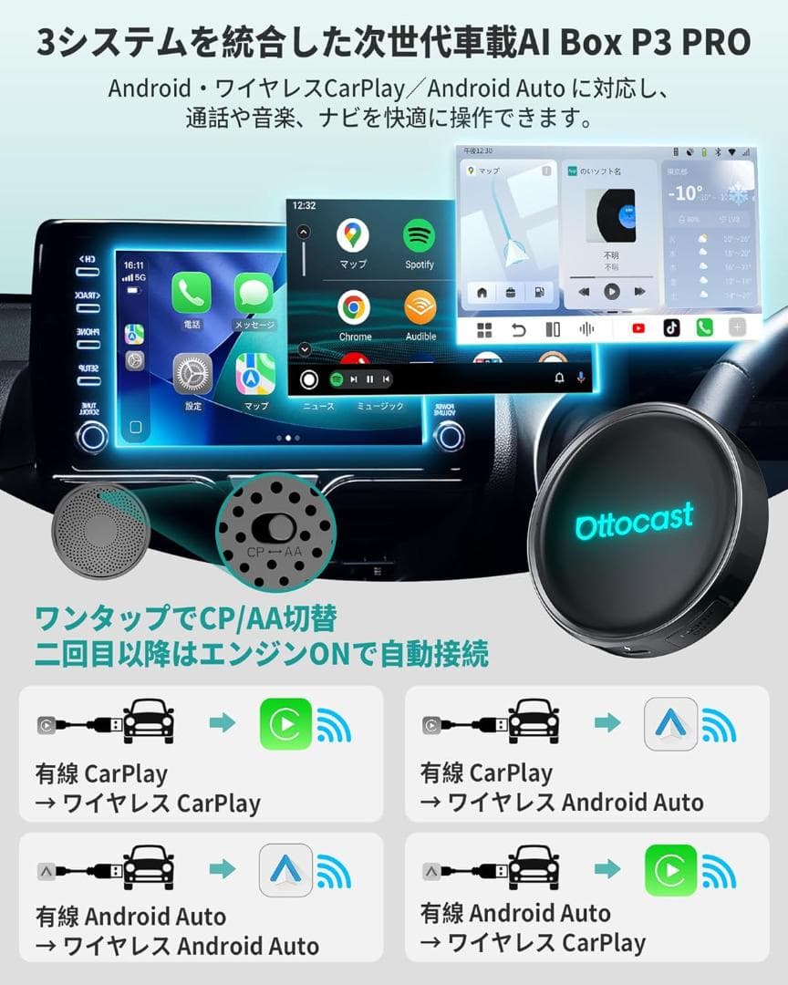 【新品】Ottocast OttoAibox P3 Pro オットキャスト