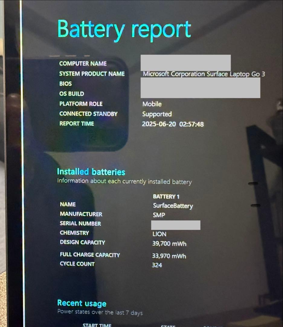 Windowsノート本体 Microsoft Surface Laptop Go 3 8GB 256G