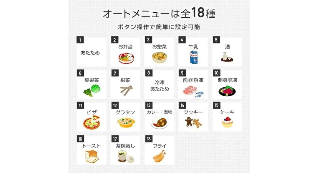 再再お値下げ【新品、未使用】山善オーブンレンジYRJ-D182TV(B)