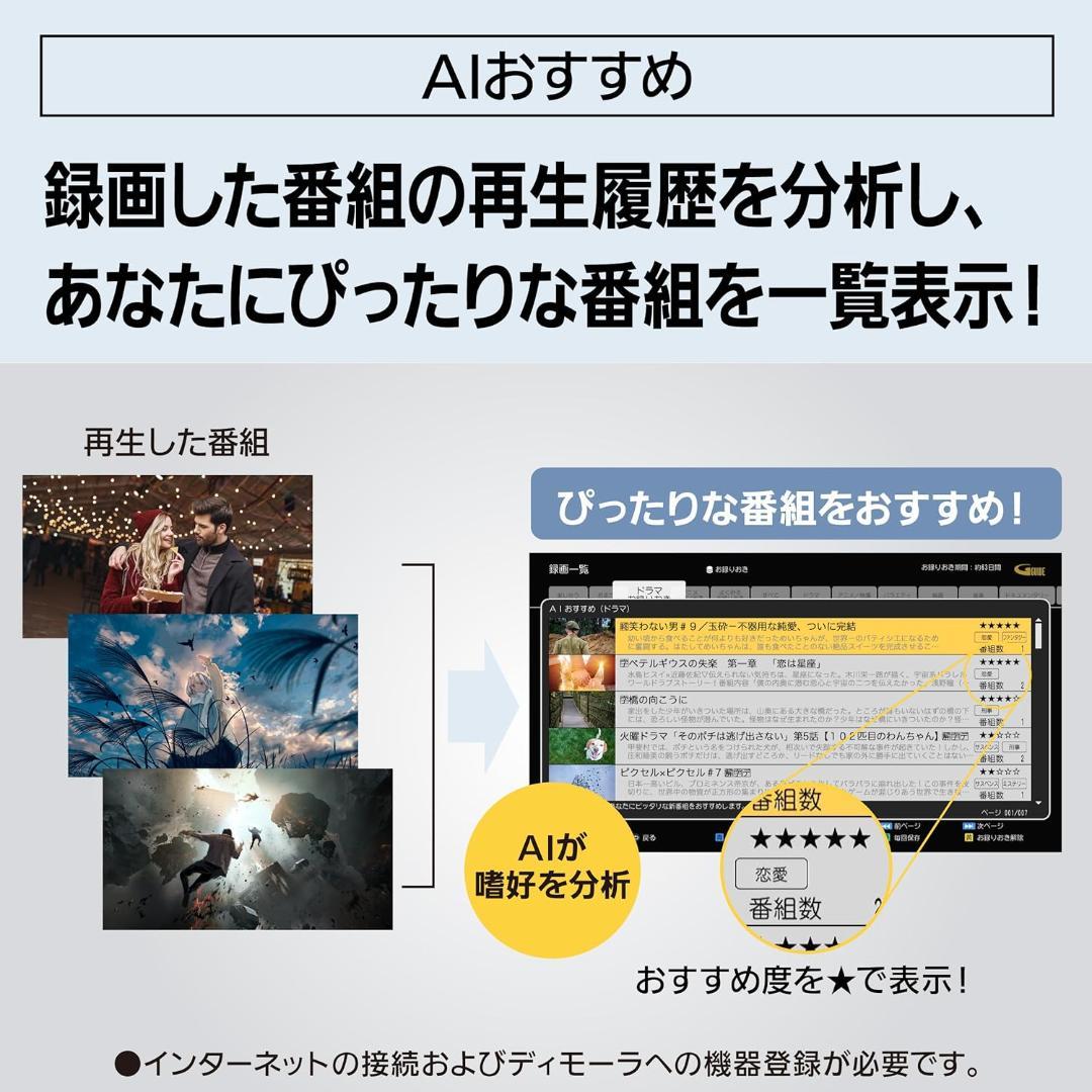 パナソニック ブルーレイレコーダー 4Ｋ ディーガ DMR-4TS204S