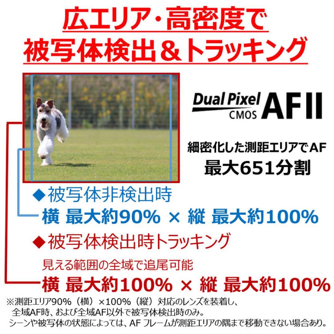 【値下げ中】EOS R50（ホワイト）・ダブルズームキット(清掃グッズ付き)