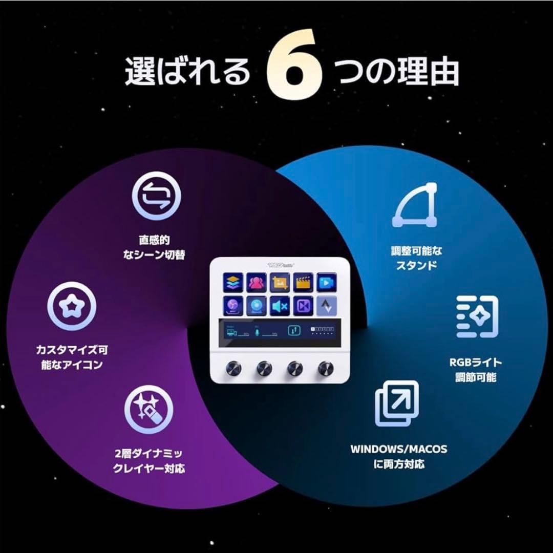 その他 VSDINSIDE Stream Dock N4 Pro