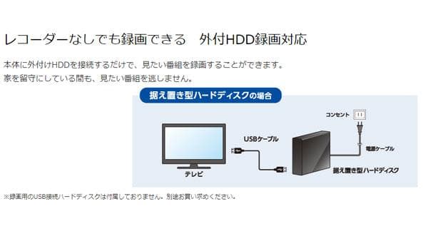 ASPILITY 32V型 LED液晶 テレビ AT-32Z03SR