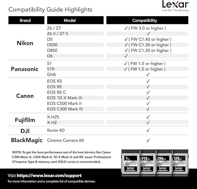 【新品未開封品】CFexpress 128GB Type-B Lexar