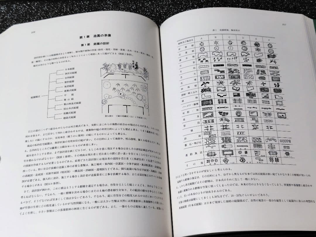 原色　日本園芸　竹笹総図説　岡村はた他　 はあと出版
