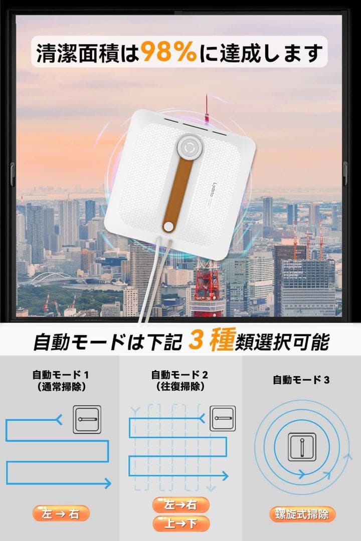 ラスト1点‼️窓拭きロボット 窓掃除ロボット 自動窓拭きロボット 小型軽量
