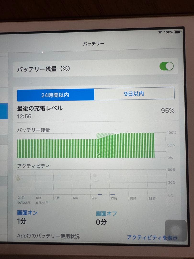 Apple iPad mini 第3世代 64GB ゴールド 美品 動作良好