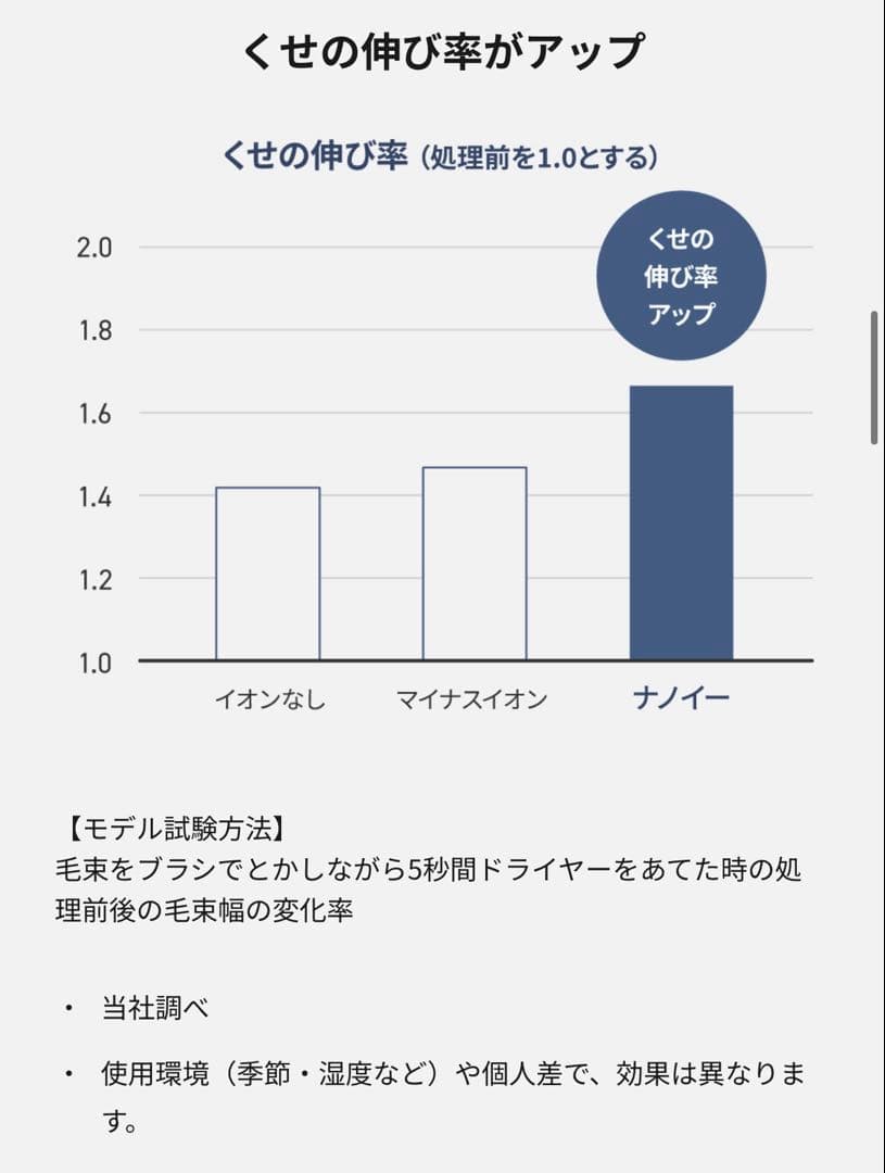 パナソニック　ナノイー ヘアドライヤー EH-NA7M P