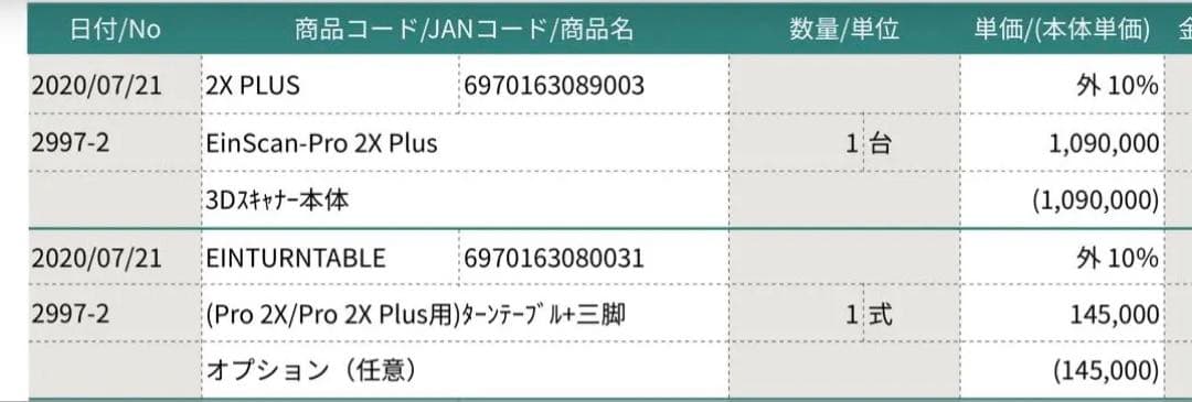 EinScan Pro 2X Plus フルオプションセット