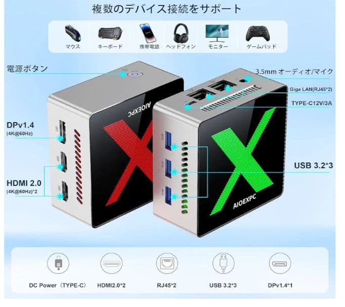 ミニPC AIOEXPC XMINI 最新第12世代、キーボード、マウスセット