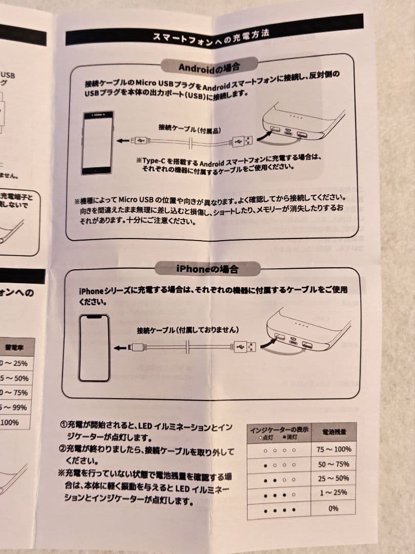 【非売品】B’z モバイルバッテリー (PSEマークあり)