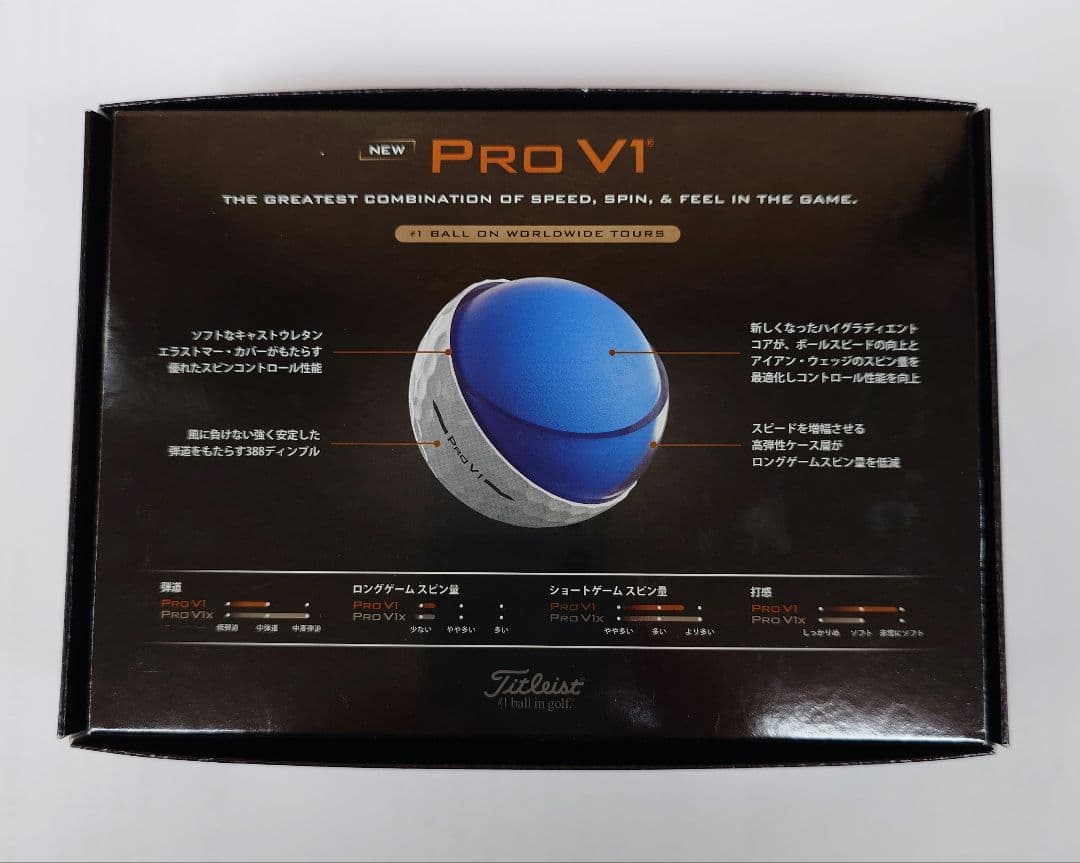 2025 タイトリストPROV1 ダブルナンバー（4箱）