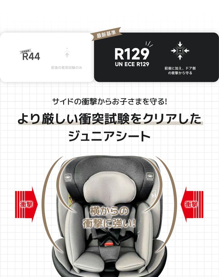 【新品】GU MODE 車用チャイルドシート 360度回転　ブラウン