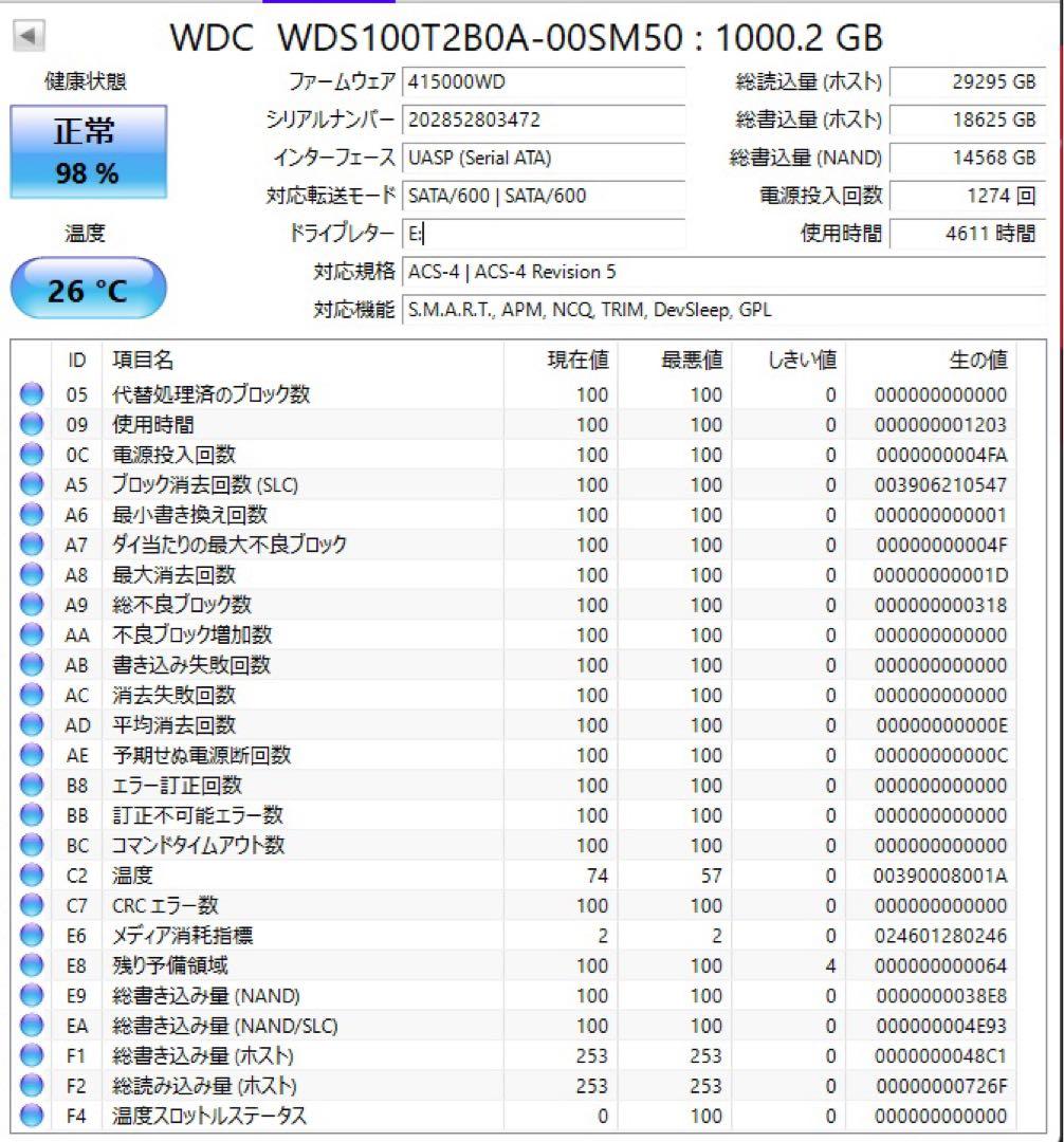 WD Blue 1TB 3D NAND SATA SSD ストレージ