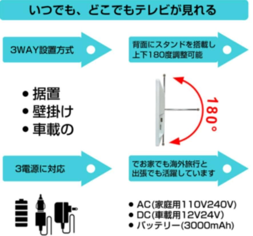 14インチポータブルスマートTV MTV140AF [ネット動画対応]