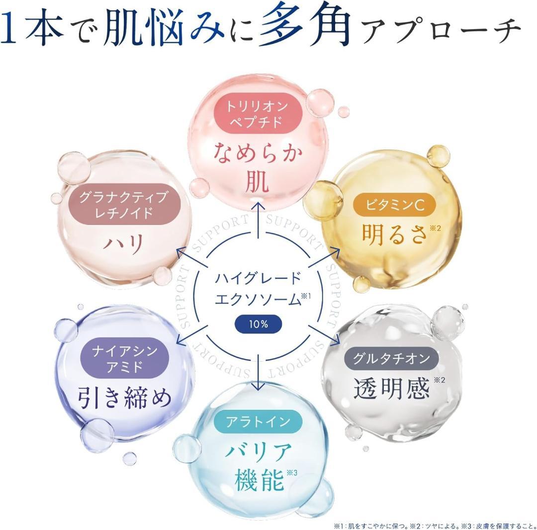 【新品未使用】iCell Core Drop Serum コアドロップセラム