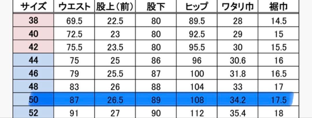 マックスフリッツ ネオウォームスクランブラーパンツ MFP-2394サイズ:50