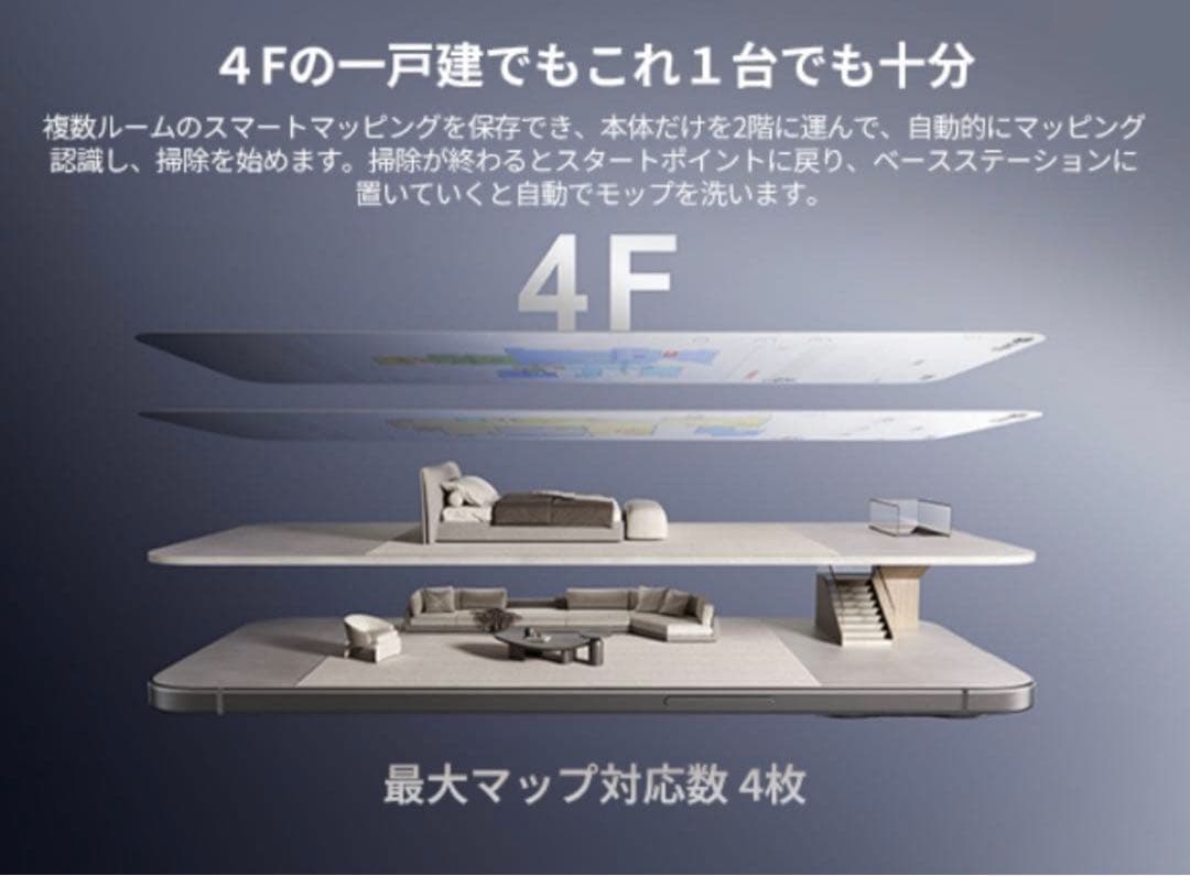 期間限定値下げ【新品】DREAME L40s ProUltra ロボット掃除機