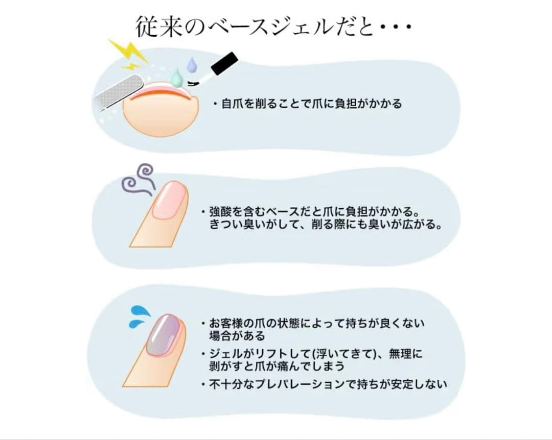 グレースジェル/ベース/大容量/120ml/新品未使用未開封/