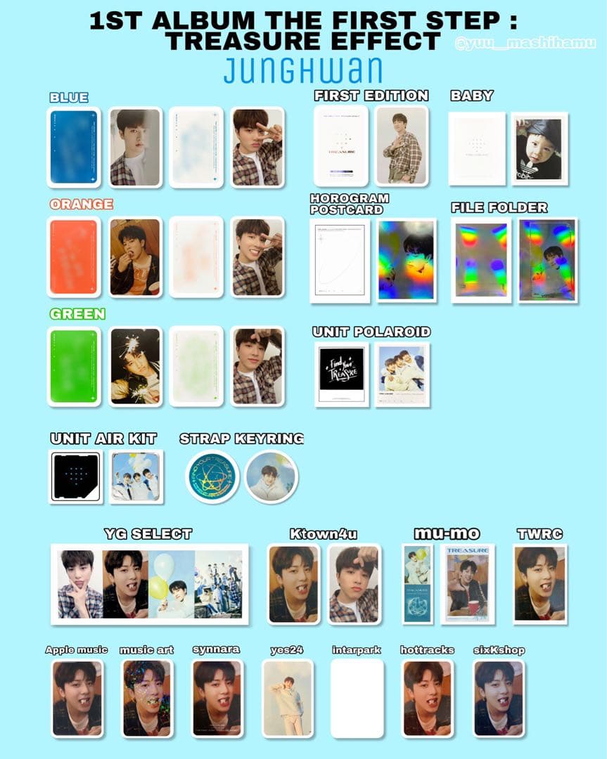 treasure ジョンファン トレカ フォトカードセット まとめ売り