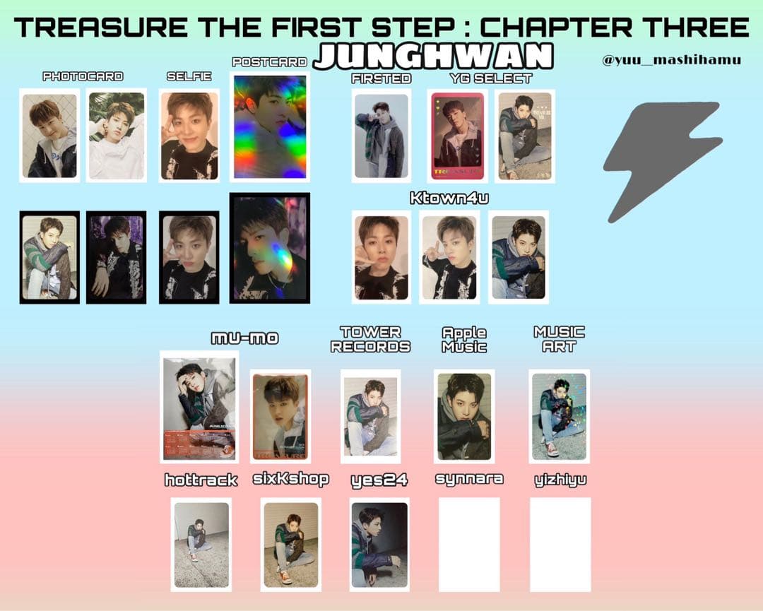 treasure ジョンファン トレカ フォトカードセット まとめ売り