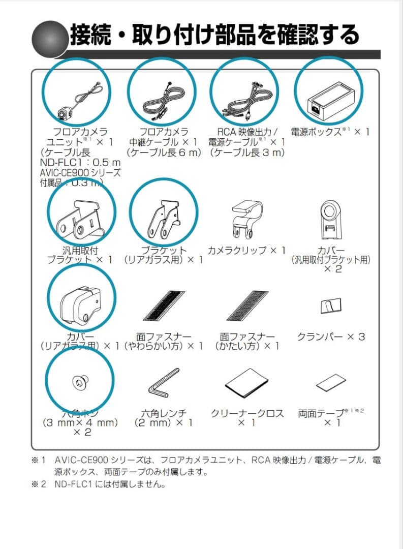 carrozzeria フロアカメラユニット ND-FLC1 ND-MA1同梱品