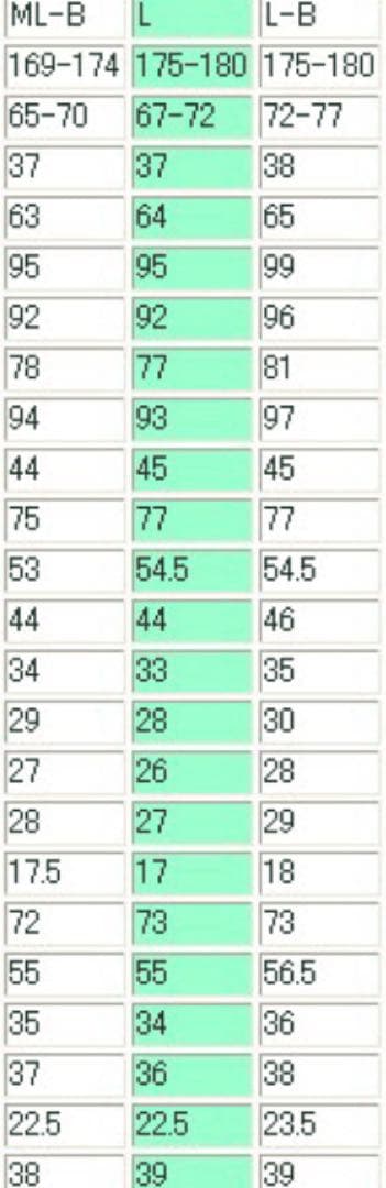 mellow セミドライ