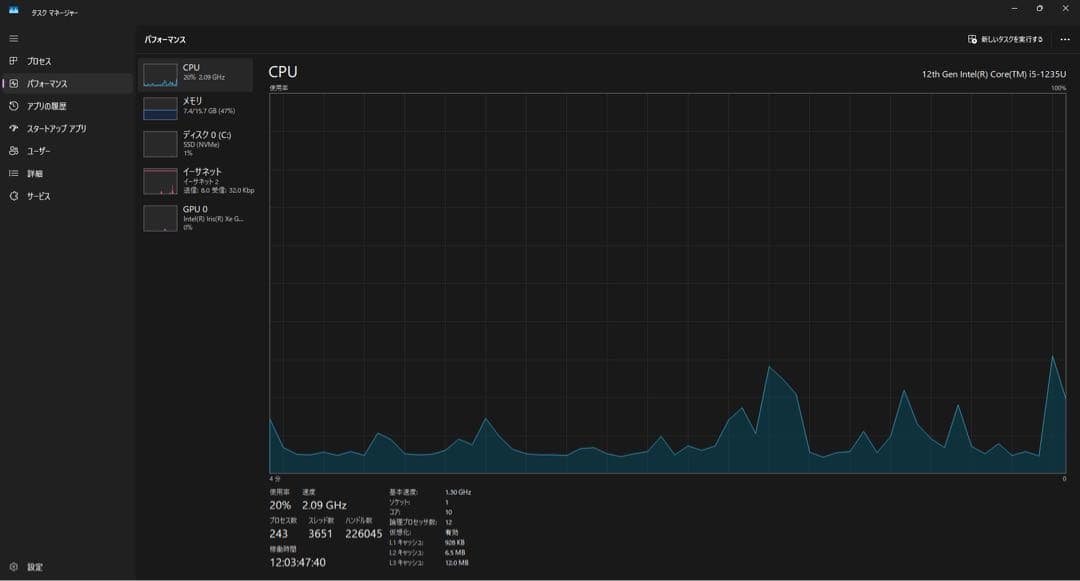 Windowsノート本体 Dell inspiron 15 3520 i5 16GB SSD 512GB