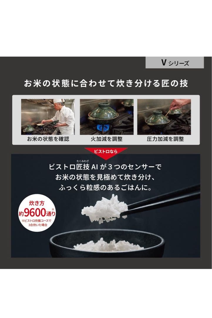 【新品未使用】 パナソニック 炊飯器 1升 最高峰モデル ビストロ