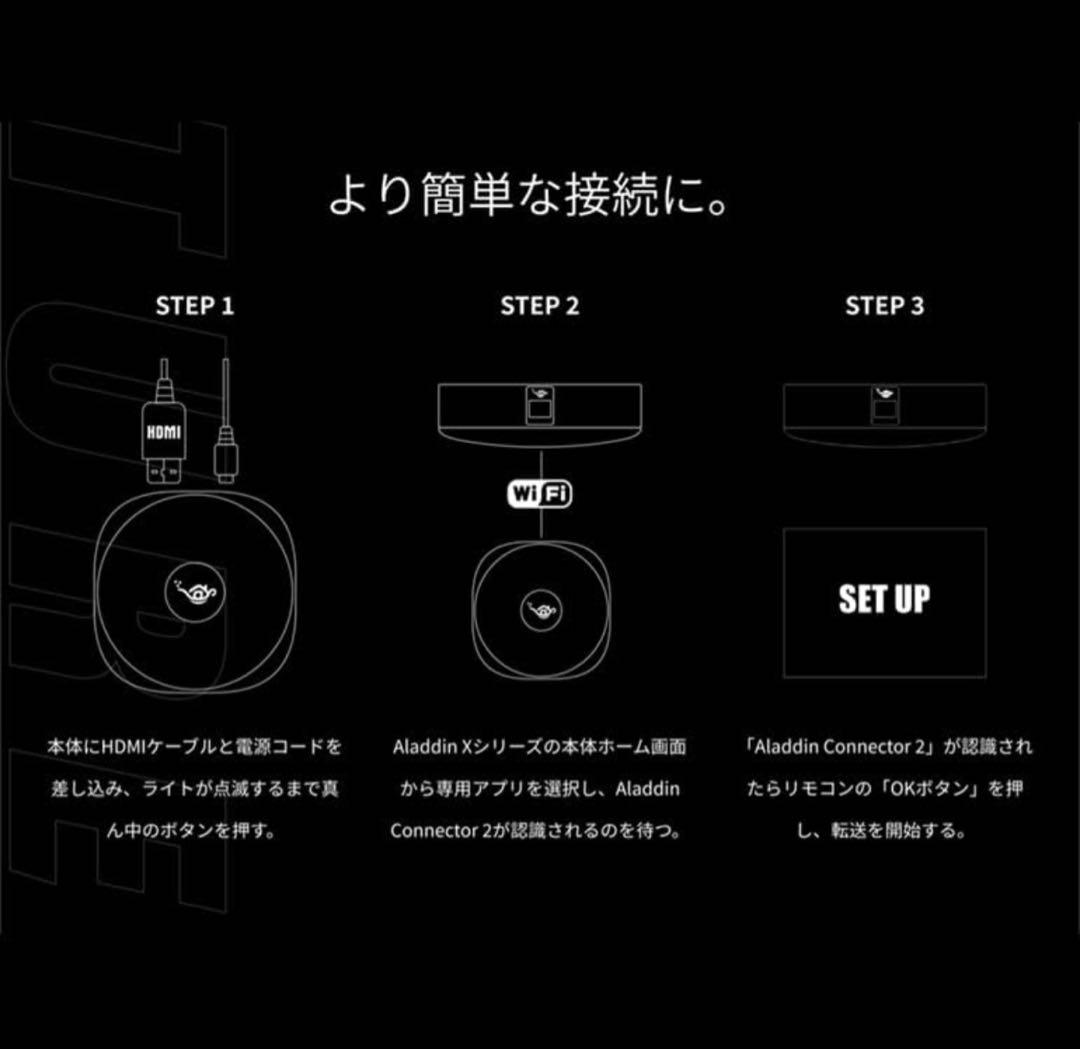 ★新品(開封のみ)★Aladdin Connector2 専用ワイヤレスHDMI
