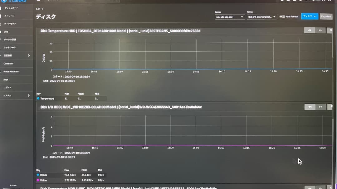 自作PC！AMD A8-7600 HDD1TB×3 TrueNASで自作NAS化
