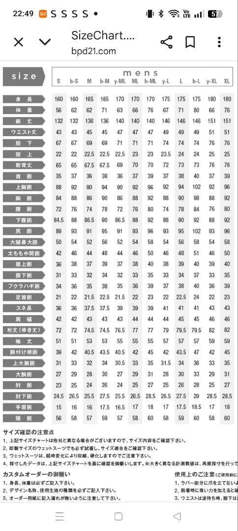 Gabby限定。bewet ロングジョン
