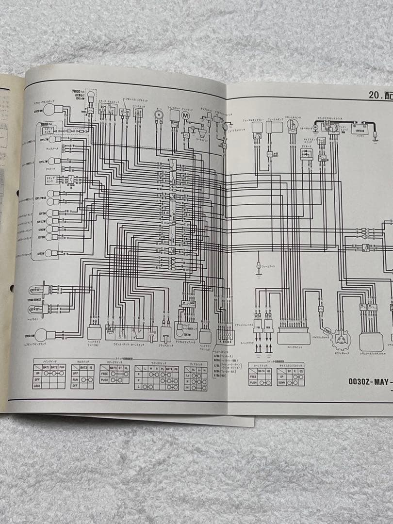 HONDA Africa Twin 750サービスマニュアル