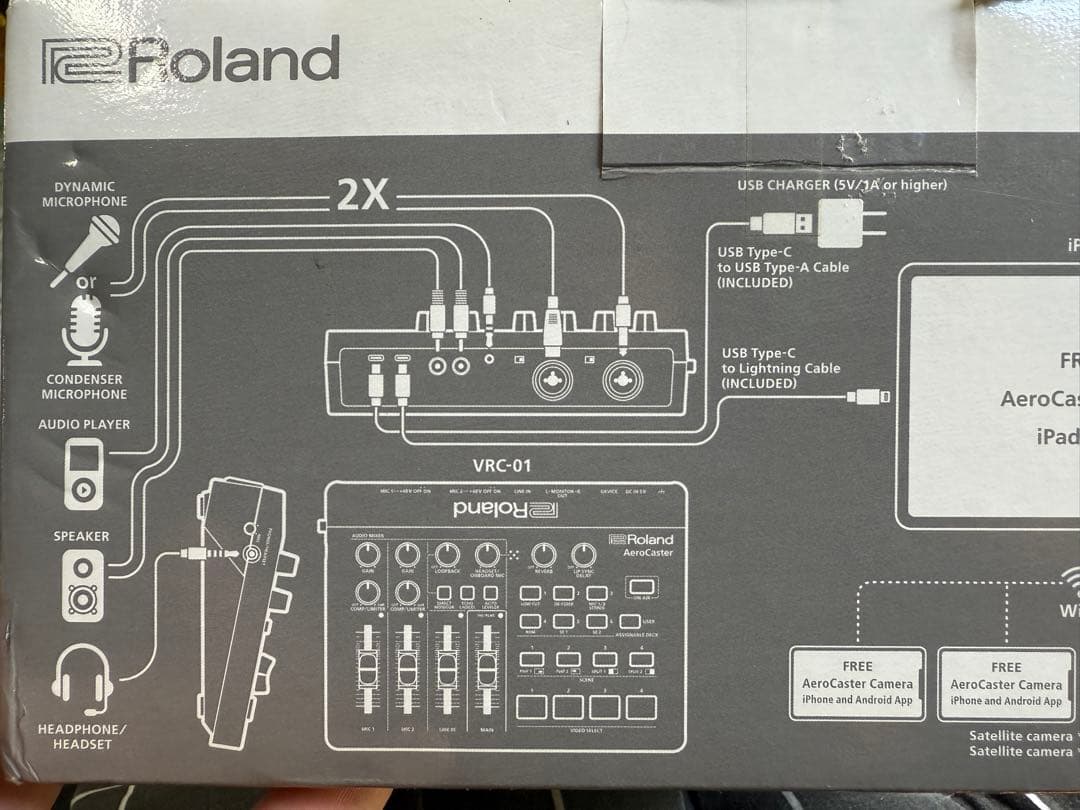 Roland AeroCaster オーディオミキサー