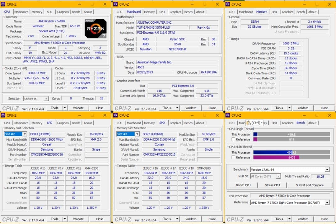 ASUS X570-PLUSマザーボード & Ryzen7 & 32GB RAM