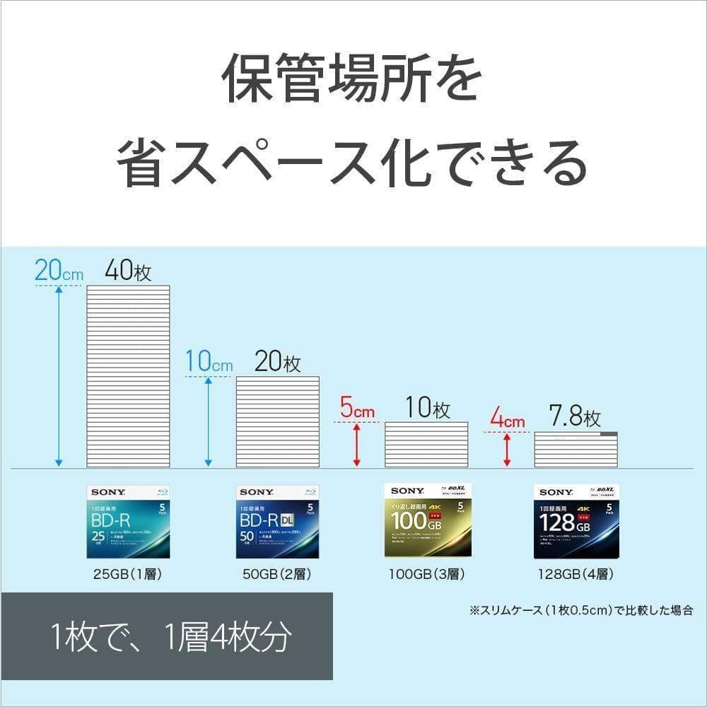 ソニー ブルーレイディスク BD-RE XL 100GB 10枚 (120時間)