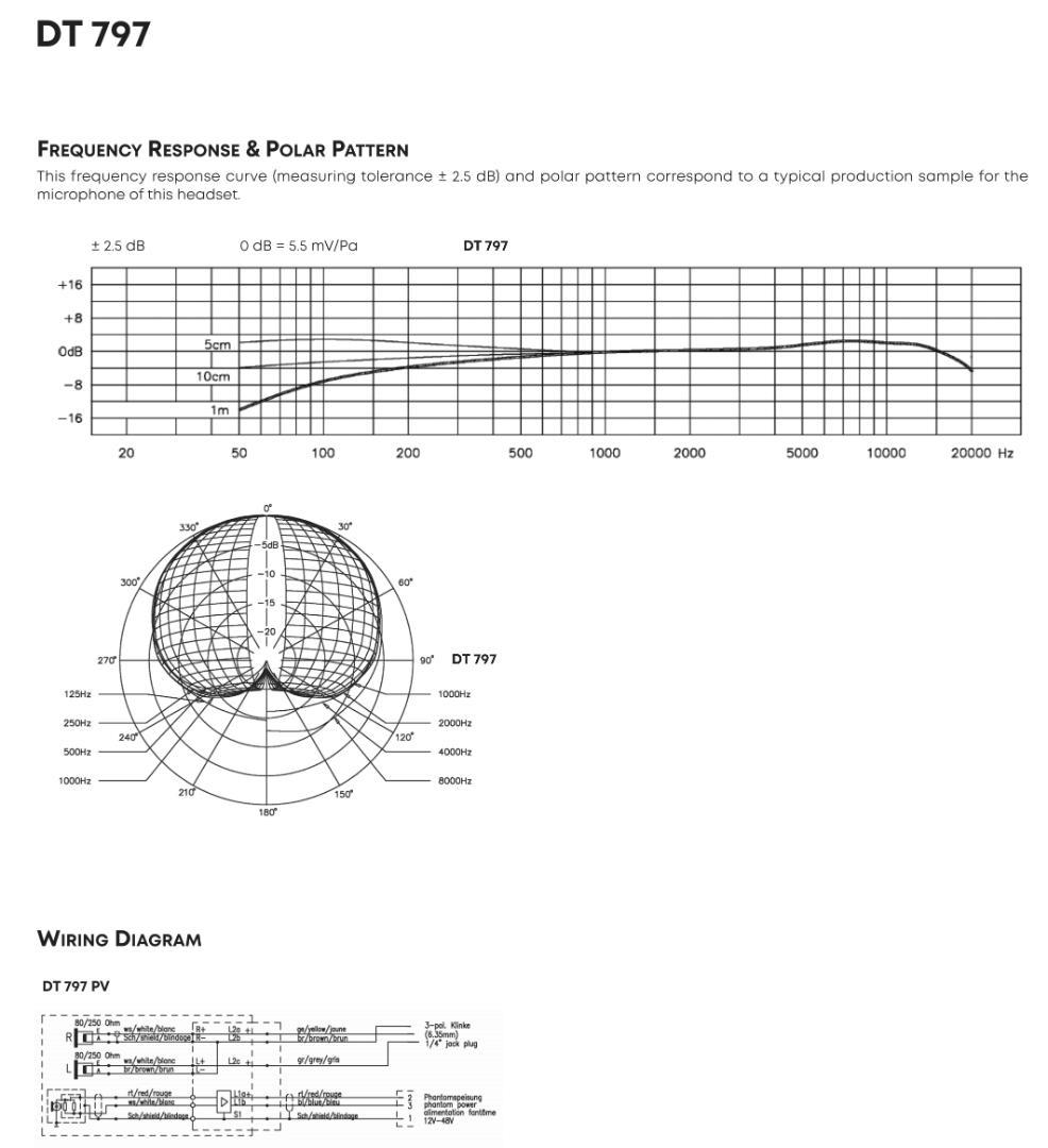 ◆beyerdynamic◆DT 797 PV 250Ω◆業務用◆ヘッドセット◆