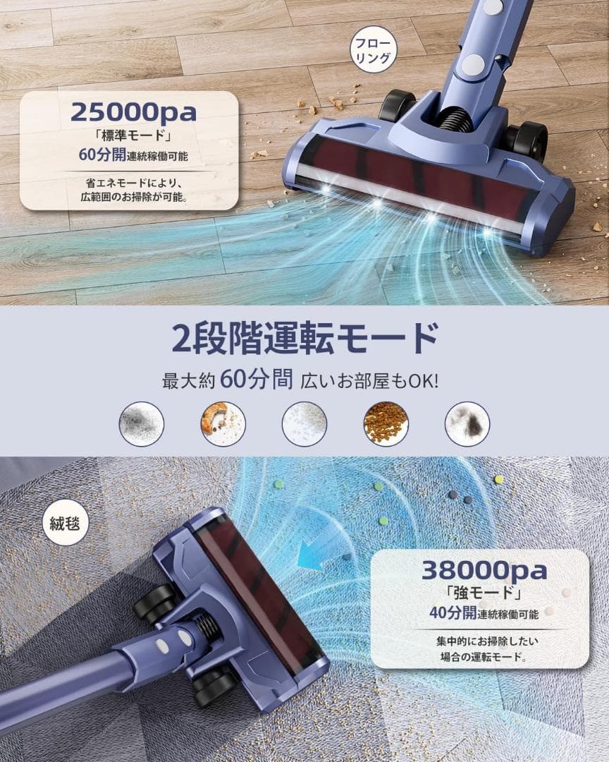 VEWIOR 掃除機 コードレス38000pa強　0