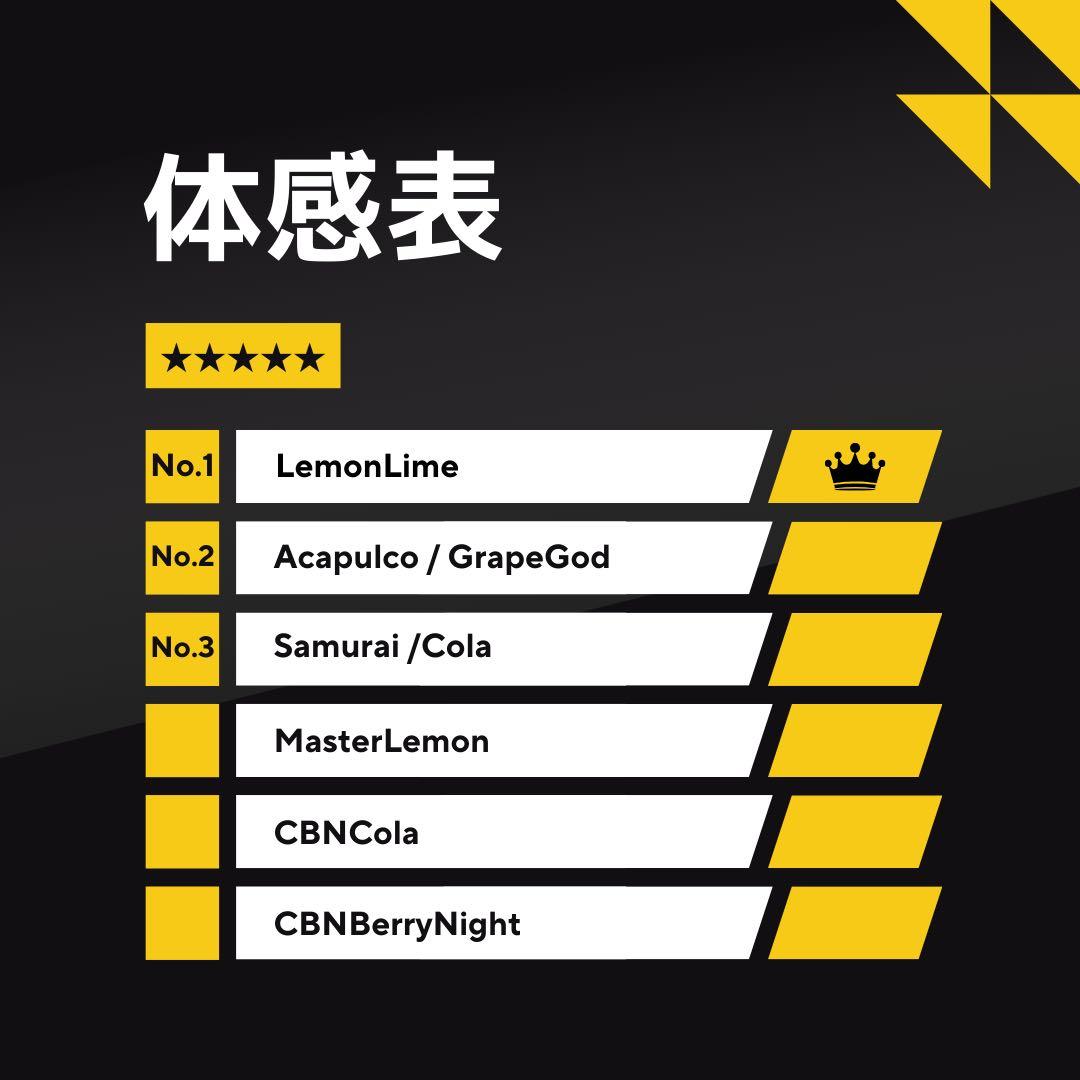 【王道】雲の先Acapulco H4CBH 1ml リアルフレーバー01