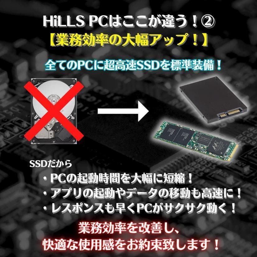 大画面24㌅8画面 トレーディングPCフルセット デイトレ 株式 FX T824
