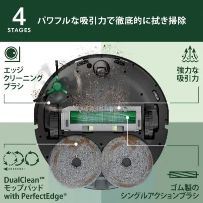 Roomba Plus 505 本体 + AutoWashと交換用パット10枚