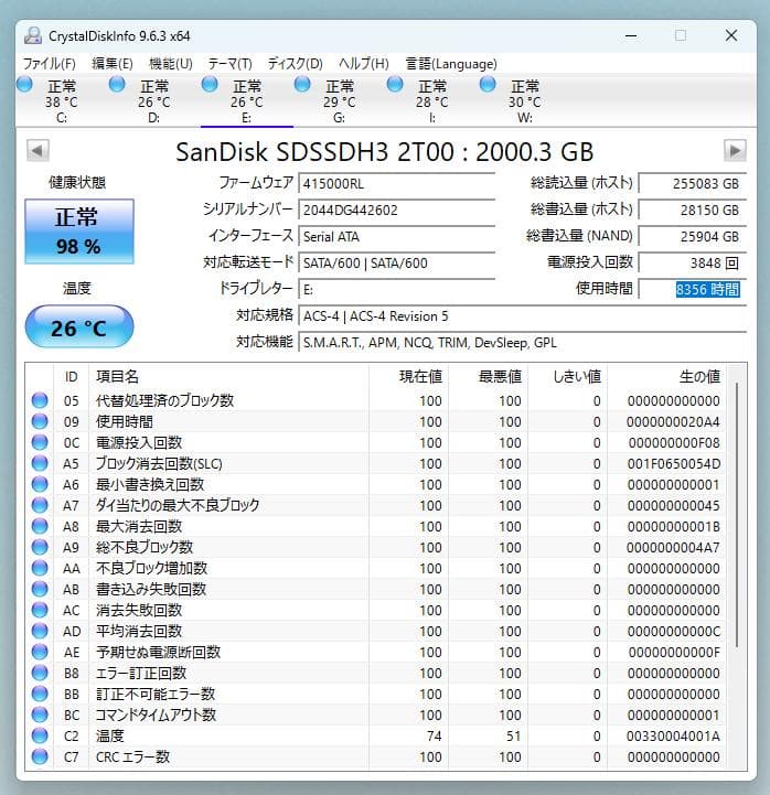 CPU ADM Ryzen7 5800X X570-PLUS DDR4 64GB