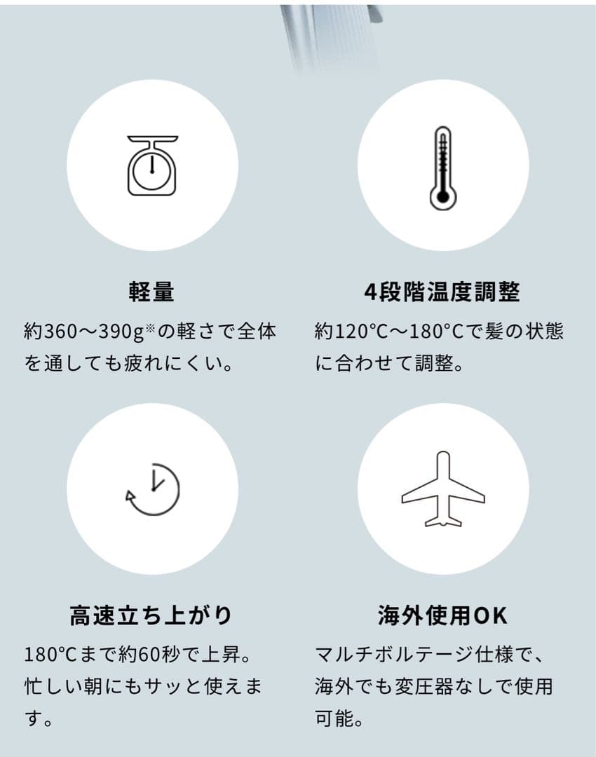 リファカールアイロンプロ　38mm